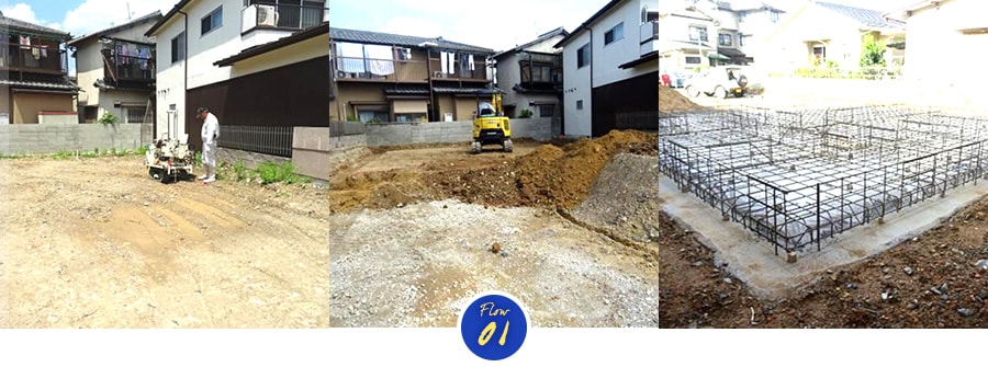 地盤調査と建物の基礎を形成する型枠