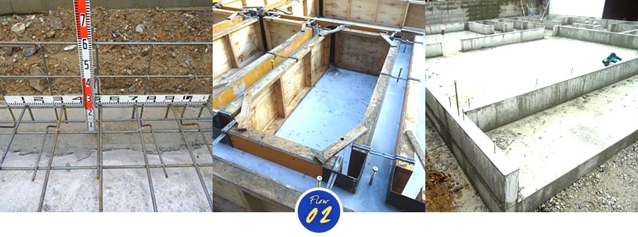 計算どおりに施工し、コンクリートを打ち込んで基礎を作っている様子